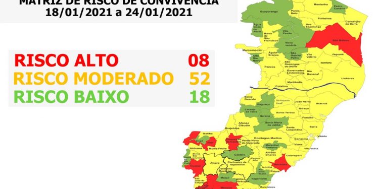 Novo Mapa de Risco para a Covid-19 tem apenas um município do norte com risco alto