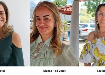 Delma Ker, Magda Resende e Laucenir Alves podem ser secretária de Educação