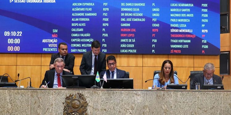 Ales libera pedidos de instalação de CPIs; Mazinho dos Anjos deve protocolar 4 pedidos Ales libera pedidos de instalação de CPIs; Mazinho dos Anjos deve protocolar 4 pedidos