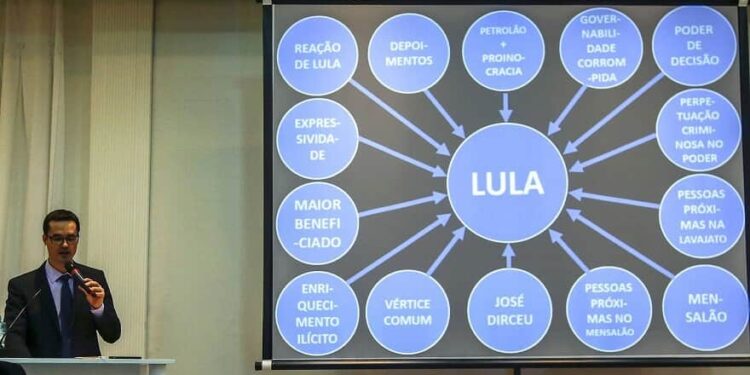Deltan, ex-procurador do ‘Power Point’, tem mandato cassado pela Câmara dos Deputados Deltan, ex-procurador do ‘Power Point’, tem mandato cassado pela Câmara dos Deputados