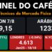 Painel do Café Painel do Café