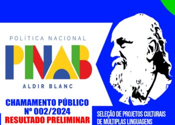 Secultur de Barra de São Francisco divulga resultado preliminares de projetos culturais da Política Nacional Aldir Blanc