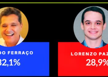 Casagrande disparado, Ricardo à frente de Pazolini, Euclério colado em Contarato