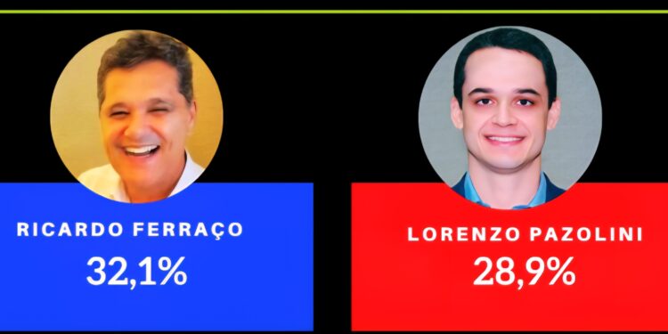 Casagrande disparado, Ricardo à frente de Pazolini, Euclério colado em Contarato